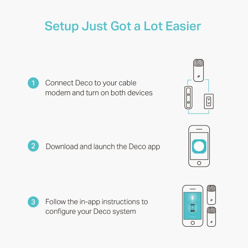 TP-Link Deco E4 (Single pack) Whole Home Mesh Wi-Fi System AC1200 Dual-band Router - Image 3
