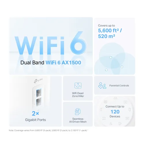 TP-Link Deco X10 AX1500 Dual-Band WiFi 6 Mesh Router (3 Pack) - Image 2