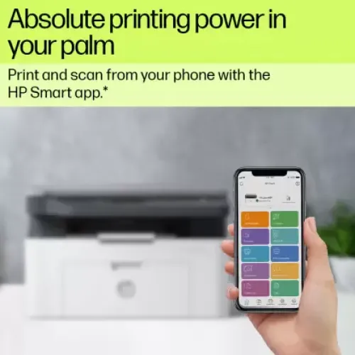 HP Laserjet MFP 1188w Multifunction Mono Laser Printer - Image 4